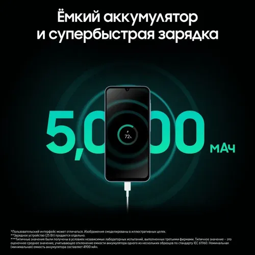 Смартфон Samsung Galaxy A15, Светло-синий, 8/256 GB, фото