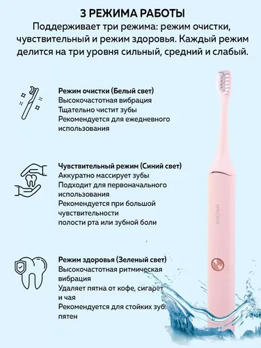 Электрическая зубная щетка Enchen Aurora T+, Розовый, купить недорого