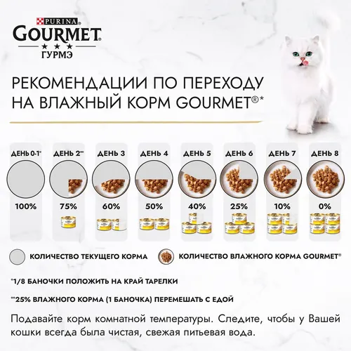 Влажный корм для кошек Gourmet Gold Нежные биточки, с ягненком и зеленой фасолью, 85 гр, в Узбекистане