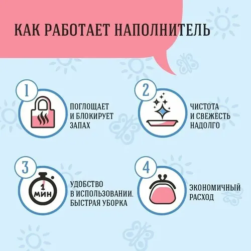 Cиликагелевый наполнитель для кошек Си Си Кэт, фото № 4