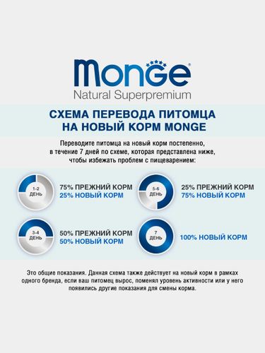 Влажный корм для котят Monge Cat Grill с норвежским лососем, 85 гр, купить недорого