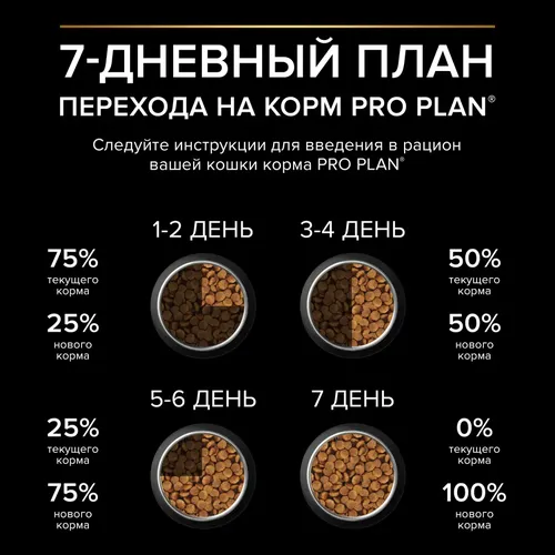 Сухой корм для котят Pro Plan с курицей, 10 кг, фото