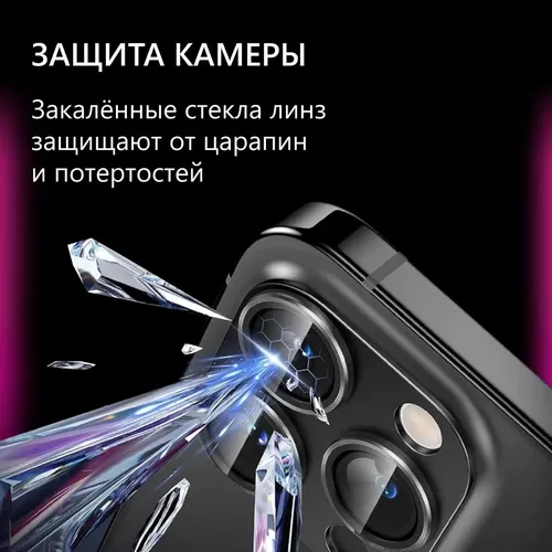 Kamera uchun iLera FocusPro Lens iP 15 Pro/15 Pro Max himoya oynasi, фото № 4