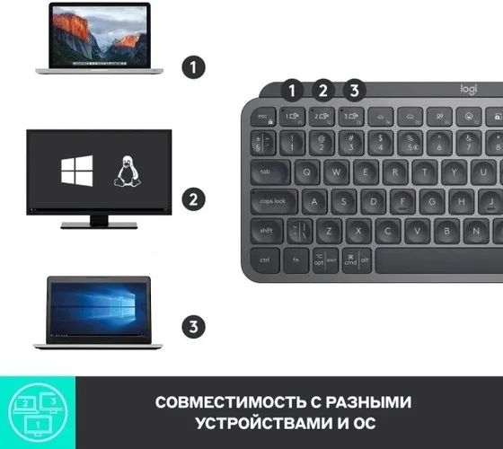 Беспроводная клавиатура Logitech MX Mechanical Mini Bluetooth Illuminated L920-010780, Graphite, в Узбекистане