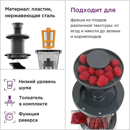 Соковыжималка Kenwood JMP400WH, купить недорого