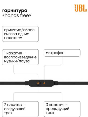 Проводные наушники JBL Tune 110 B100101-2, Черный, купить недорого