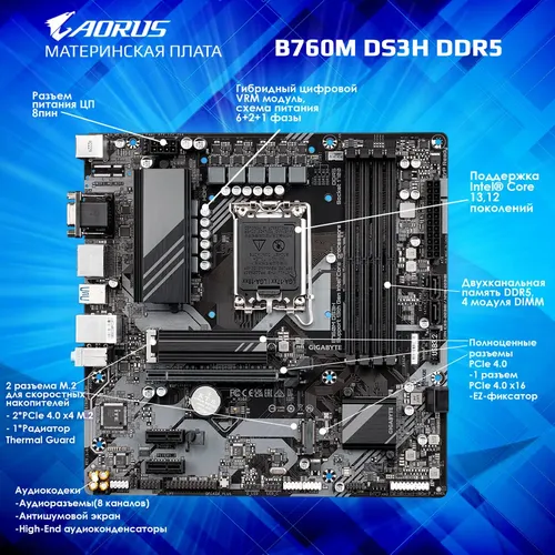 Bosh plata Gigabyte B760M DS3H | DDR5 | LGA1700, фото