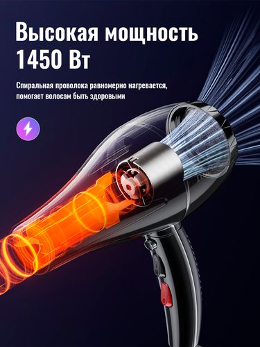 Фен Hoco HP12, Черный, 38500000 UZS