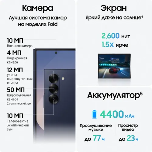 Smartfon Samsung Z fold 6, Navy, 12/256 GB, купить недорого