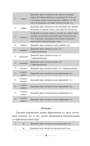 Корейский язык без репетитора. Самоучитель корейского языка | Ан Александр Викторович, arzon