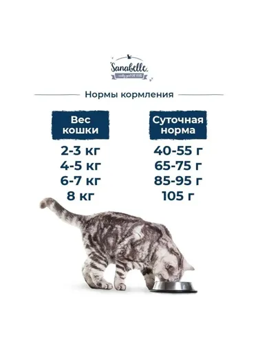 Сухой корм для взрослых кошек Sanabelle Adult с птицей, 10 кг, фото