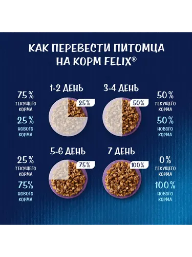 Сухой корм для кошек Purina Felix Двойная Вкуснятина с птицей, 600 гр, фото