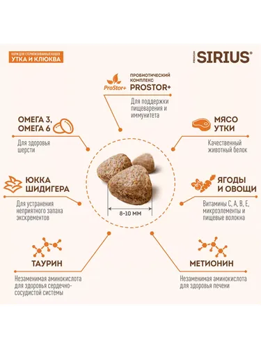 Корм для стерилизованных кошек Sirius Premium Sterile утка с клюквой, 10 кг, фото