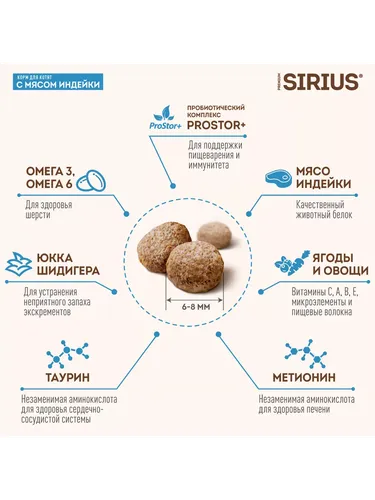 Сухой корм для котят Sirius Premium Kitten с индейкой, 10 кг, в Узбекистане