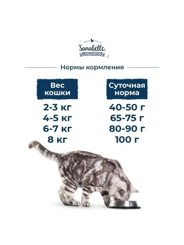 Сухой корм для кошек Sanabelle Urinary с чувствительной мочевыделительной системой, 10 кг, фото № 4