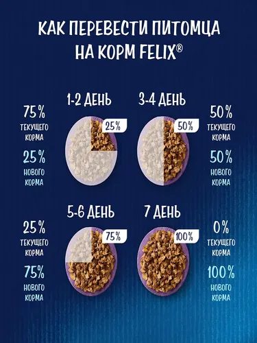 Сухой корм для котят Purina Felix Двойная Вкуснятина с курочкой, 600 гр, sotib olish