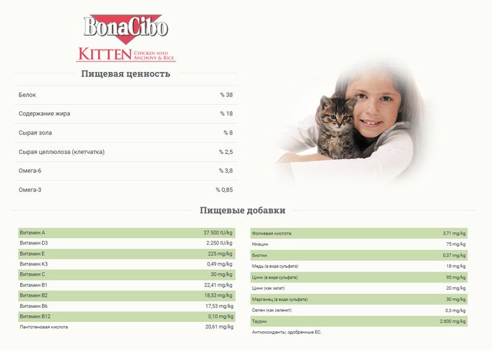 Сухой корм для кошек Bonacibo Kitten, 1.5 кг, купить недорого