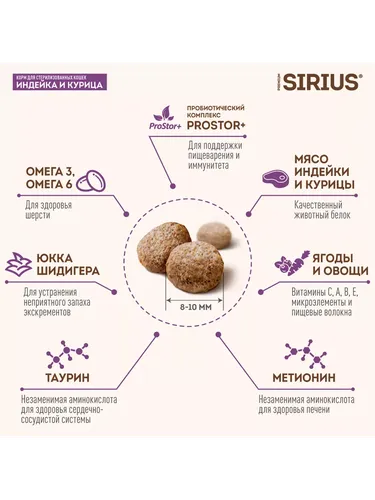 Корм для стерилизованных кошек Индейка и курица Sirius, 10 кг, фото