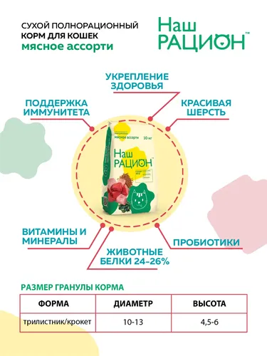 Kattalar uchun go‘shtli assortimentdagi to‘liq ratsionli quruq ozuqa Bizning ratsionimiz 10 kg, 45000000 UZS