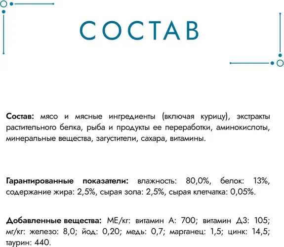 Влажный корм Gourmet Perle с курицей в подливе, 5 шт, 75 гр, в Узбекистане