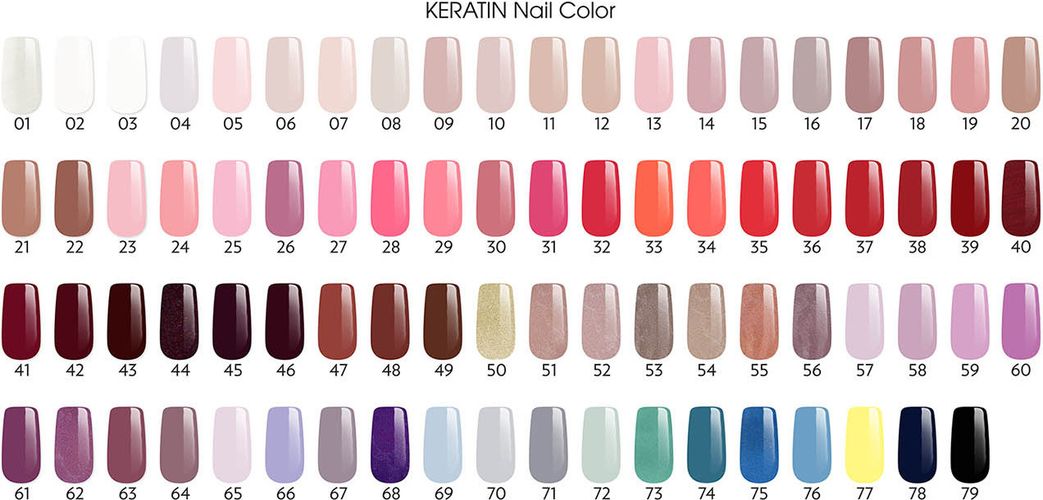 Лак для ногтей Golden Rose Keratin Nail Color, №-49, купить недорого