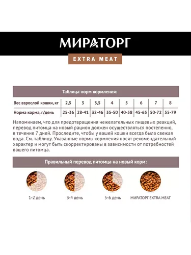 Сухой корм для кошек Мираторг Extra Meat c нежной телятиной, 1.2 кг, в Узбекистане