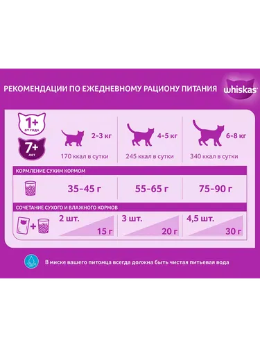 Корм для кошек Whiskas Аппетитное ассорти с курицей и индейкой, 13.8 кг, в Узбекистане