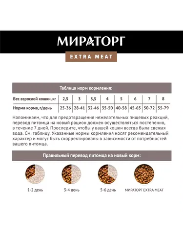 Сухой корм для кошек Мираторг Extra Meat c нежной телятиной, 190 гр, фото