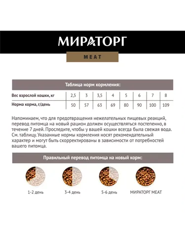 Сухой корм для кошек Мираторг Meat с сочной говядиной, 750 гр, фото