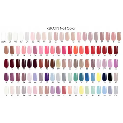 Лак для ногтей Golden Rose Keratin Nail Color, №-57, купить недорого