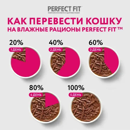 Влажный корм для взрослых кошек Perfect Fit с говядиной в соусе, 75 гр, в Узбекистане