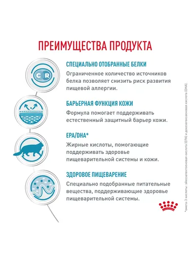 Влажный корм для кошек Royal canin sensitivy control, 85 гр, в Узбекистане