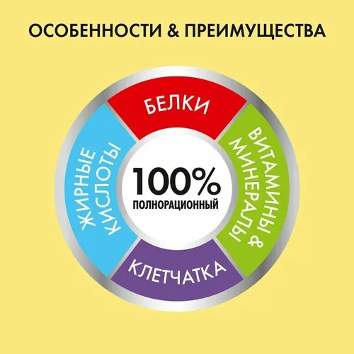 Влажный корм консервированный для кошек ProXвост с кроликом, 415 гр, купить недорого