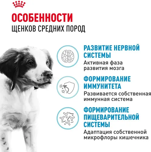 Сухой корм для щенков средних размеров Royal Canin Medium Puppy, 20 кг, купить недорого