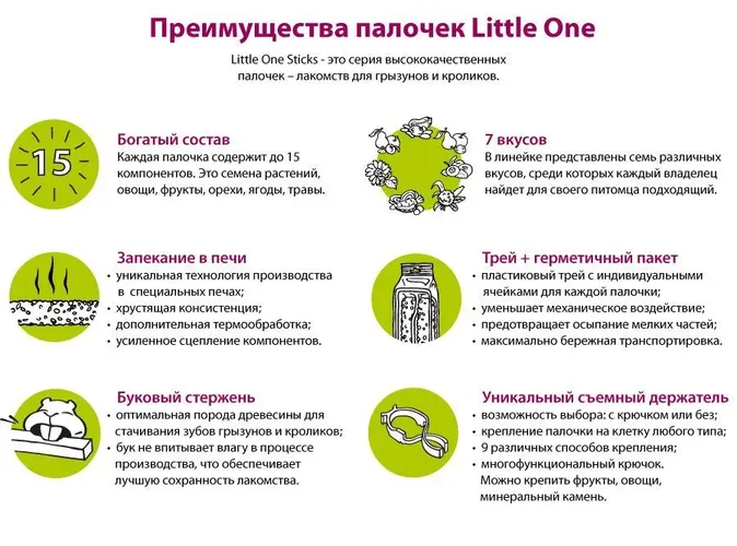 Лакомство для грызунов Little One Палочки с фруктами, 120 гр, в Узбекистане