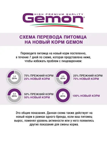 Влажный корм для собак Gemon Adult Паштет из телятины, 100 гр, купить недорого