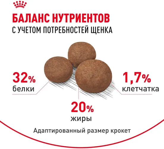 Сухой корм для щенков средних пород Royal Canin Medium Puppy с птицей, 20 кг, фото