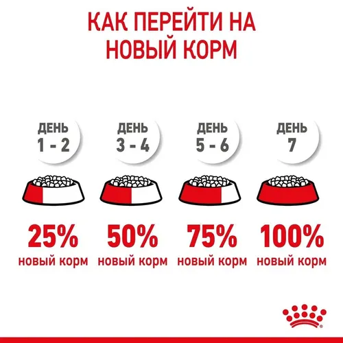 Сухой корм для щенков крупных пород Royal Canin Giant Puppy, 17 кг, sotib olish