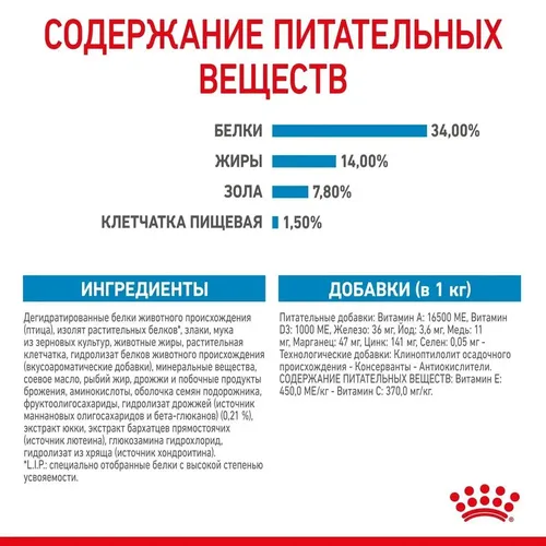 Сухой корм для щенков крупных пород Royal Canin Giant Puppy, 17 кг, 135700000 UZS