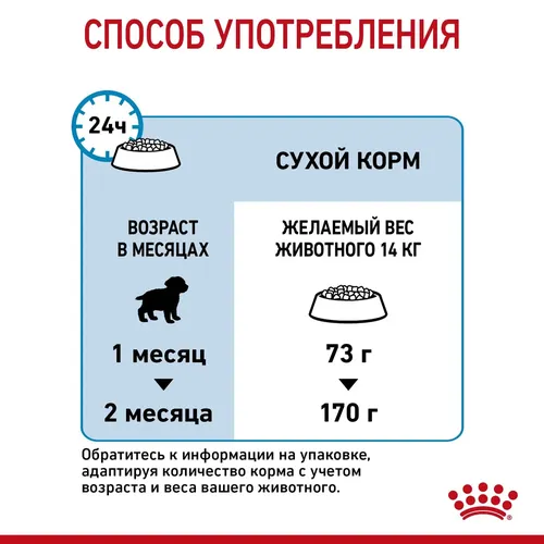 Сухой корм для щенков и беременных собак средних пород Royal Canin Medium Starter, 16 кг, фото № 4