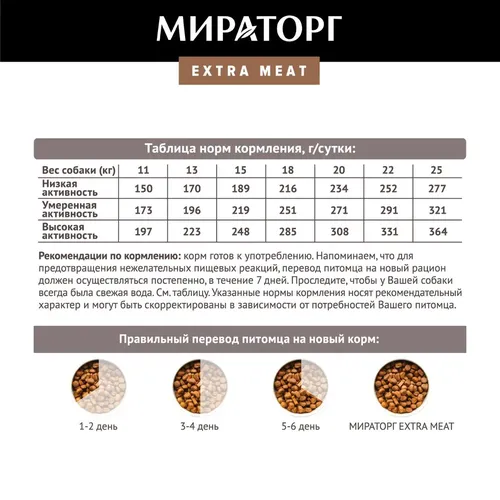 Сухой корм для собак средних пород Мираторг Extra Meat c говядиной, 10 кг, sotib olish