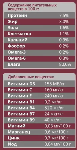 Влажный корм для собак Мираторг Pro Meat с ягненком, 85 гр, фото