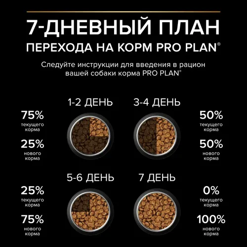 Сухой корм для щенков маленьких пород Pro plan Healthy Start с курицей, 7 кг, arzon