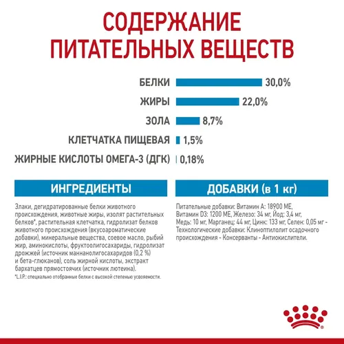 Сухой корм для щенков и беременных собак средних пород Royal Canin Medium Starter, 16 кг, 152000000 UZS