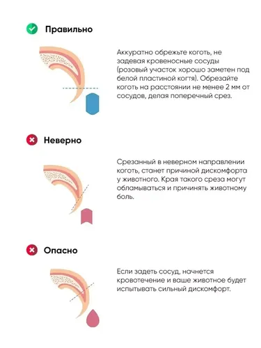 Когтерез с отсеком для когтей DVH-659, в Узбекистане