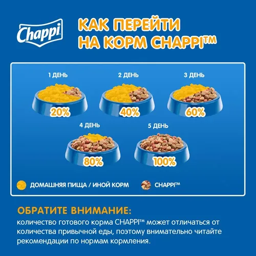 Сухой корм Chappi корм для взрослых собак Мясное изобилие, 15 кг, купить недорого