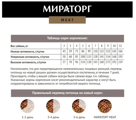 Сухой корм для собак Мираторг Meat с телятиной, 500 гр, в Узбекистане