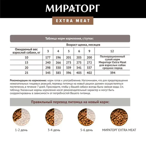 Сухой корм для щенков средних пород Мираторг Extra Meat c нежной телятиной, 10 кг, 58850000 UZS