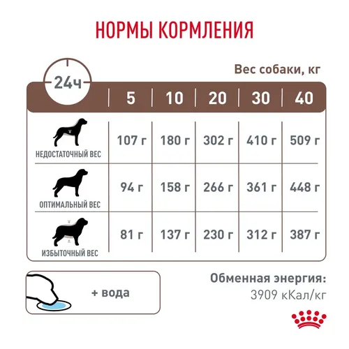 Сухой корм для собак Royal Canin Hepatic при заболеваниях печени, 6 кг, sotib olish