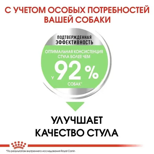 Сухой корм для собак маленьких пород Royal Canin Mini Degistive Care При чувствительном пищеварении, 8 кг, 96800000 UZS